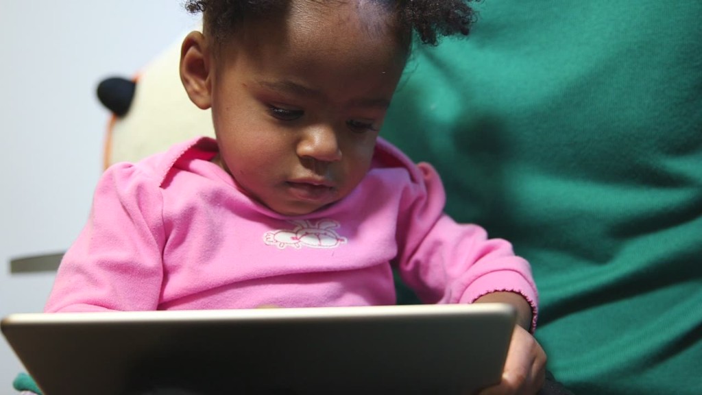 Toddler vs. iPad: Real life stress test