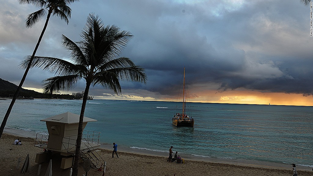 family travel Hawaii