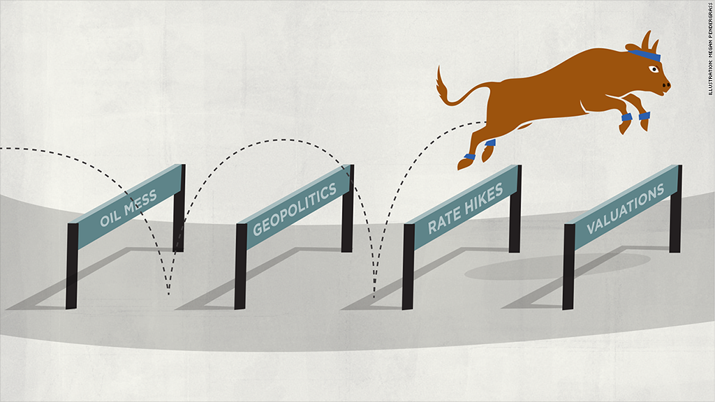 2015-bull-run-in-stocks-slows-to-a-trot