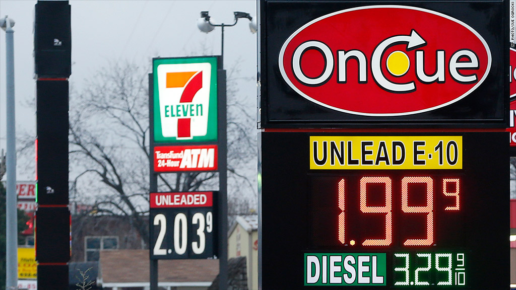 gas prices decline