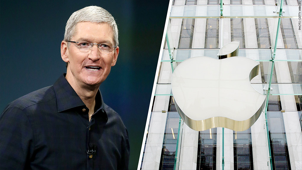 best ceos tim cook