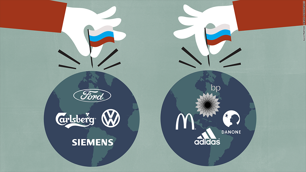 russia west companies losers