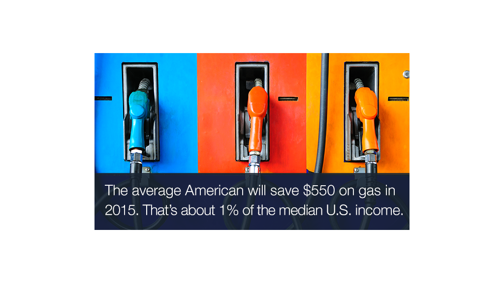 gas savings 2015