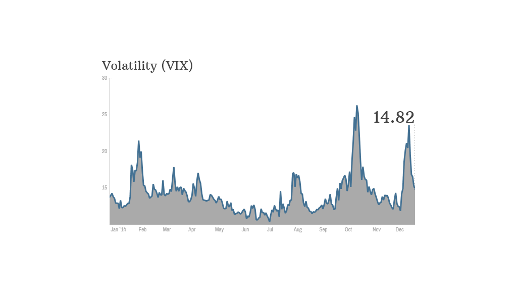 vix 2014 gallery