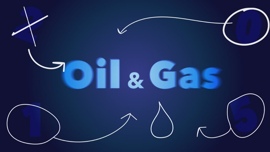 CNNMoney's 2015 Playbook: Oil & Gas