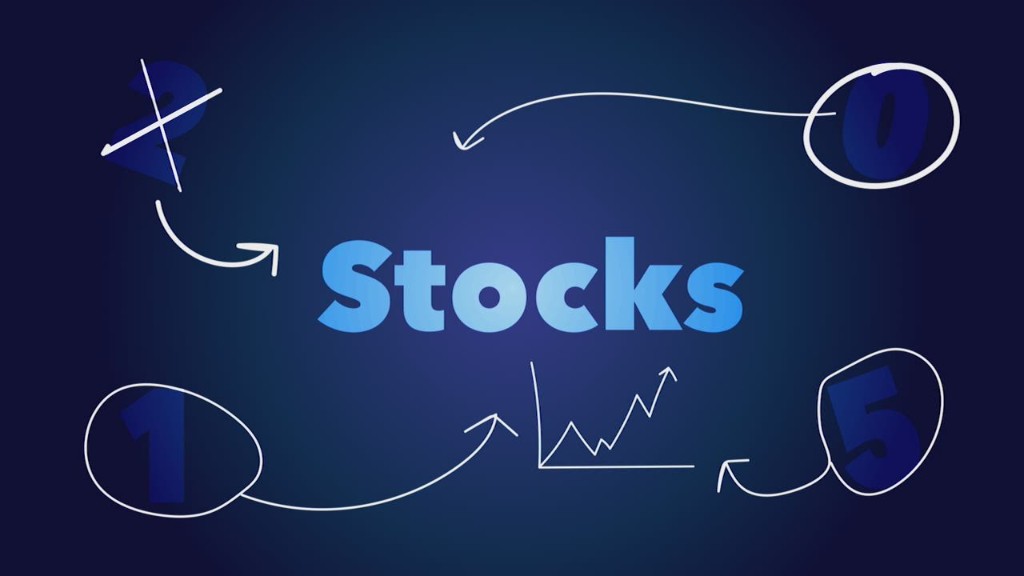 CNNMoney's 2015 Playbook: Stocks