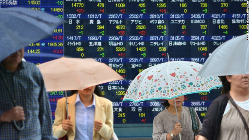 Börse Japan Heute