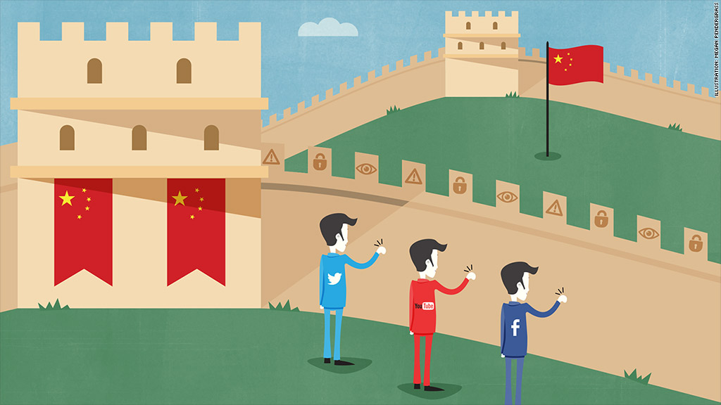 great firewall of china