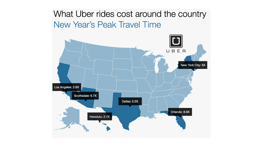 Uber prices surge on New Year's Eve