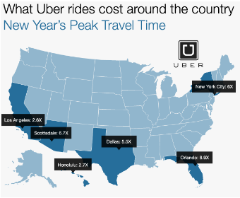 Uber prices surge on New Yearu0027s Eve