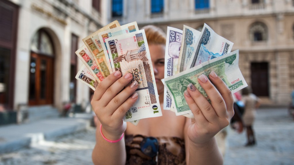 Did you know Cuba has two currencies?