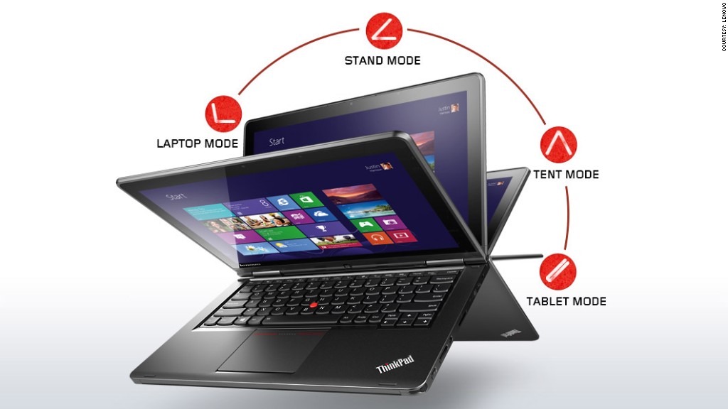 thinkpad yoga