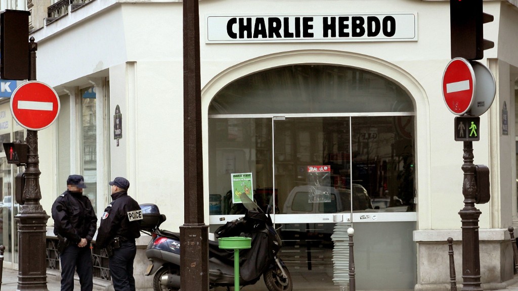 What is Charlie Hebdo?