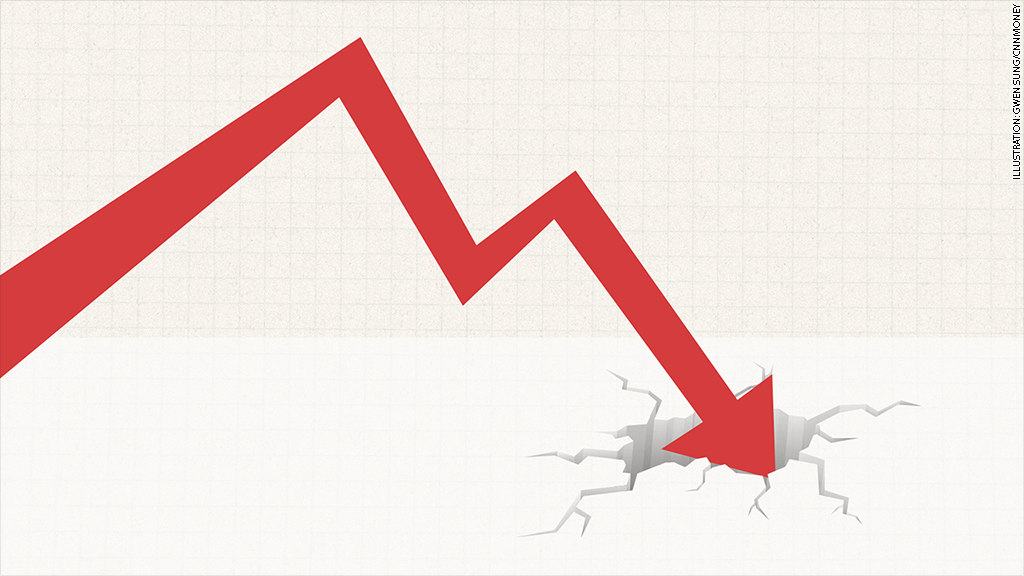 line graph ground breaking