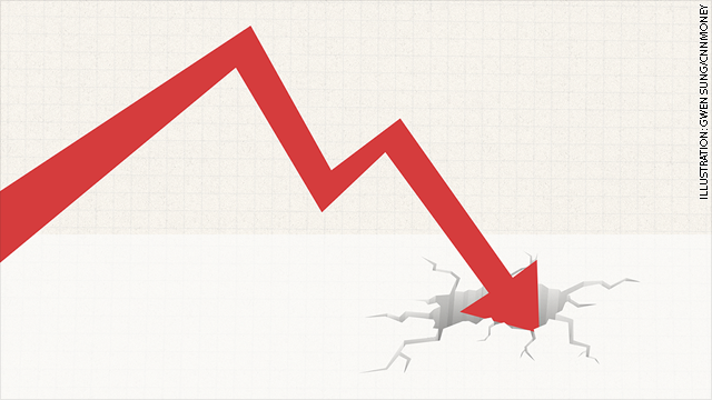 Stock Markets Crash Due To Coronavirus-Telugu Business News Roundup Today