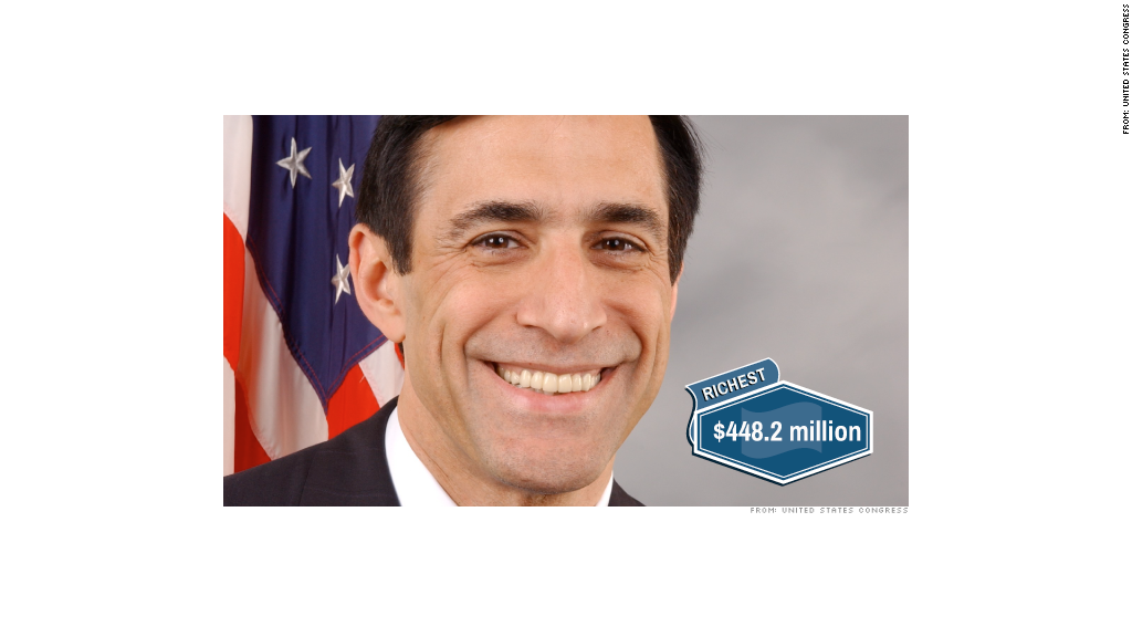 congress darrell issa