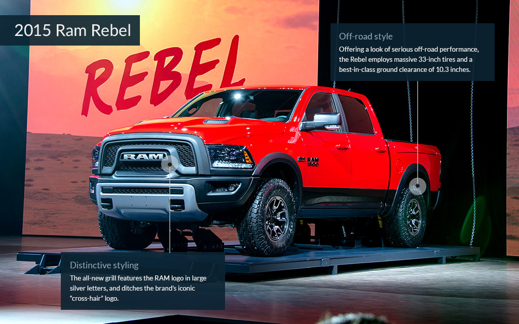 2015 naias ram rebel