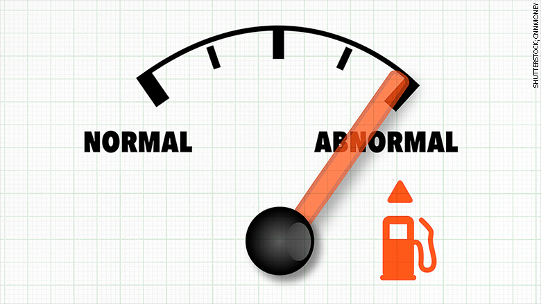 oil vs stocks abnormal