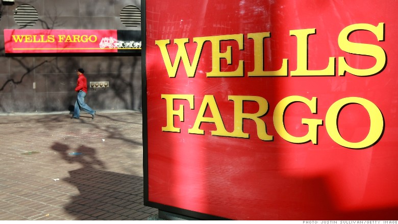 wells fargo 