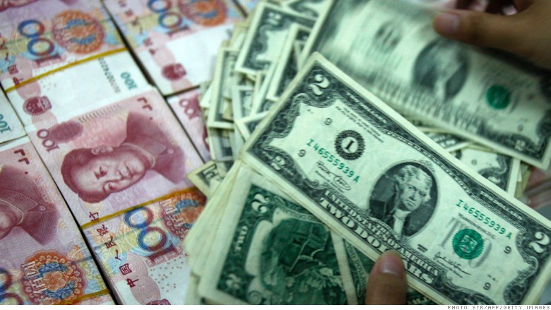 china dollars money