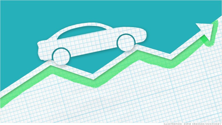 drivers economic growth