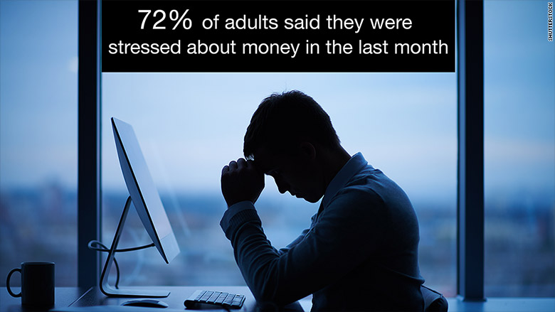 money stress 