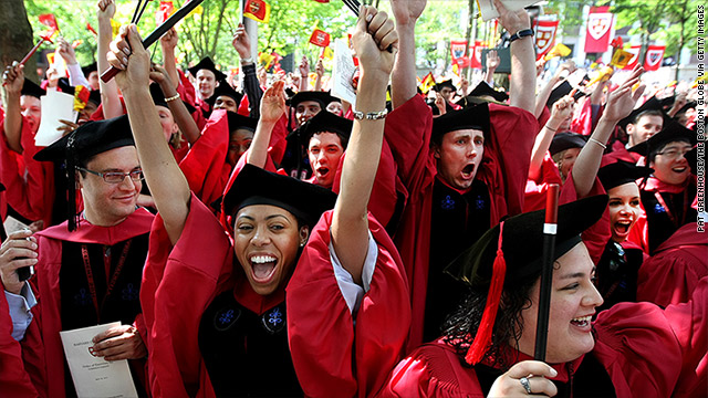 The rich are 8 times likelier to graduate college than the poor