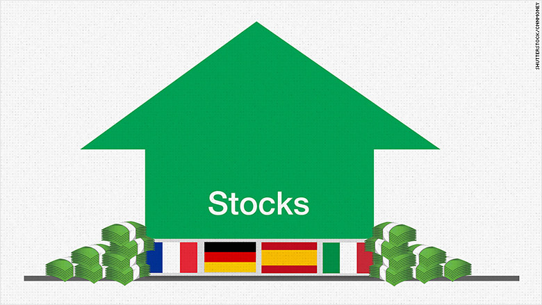 euro stocks
