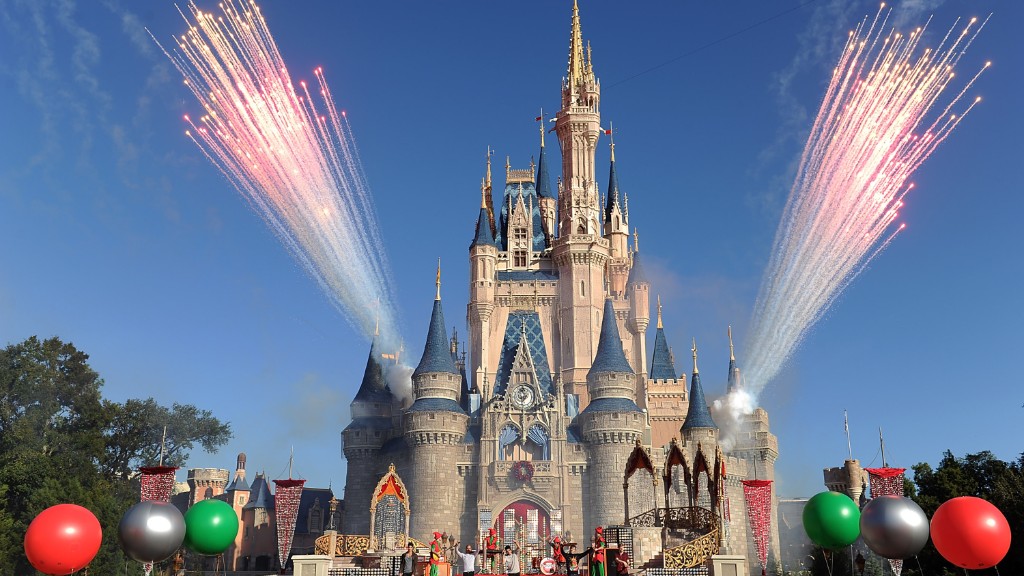 5 stunning stats about Disney