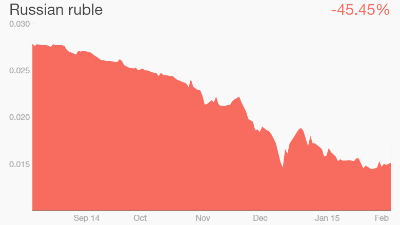 ruble february 9