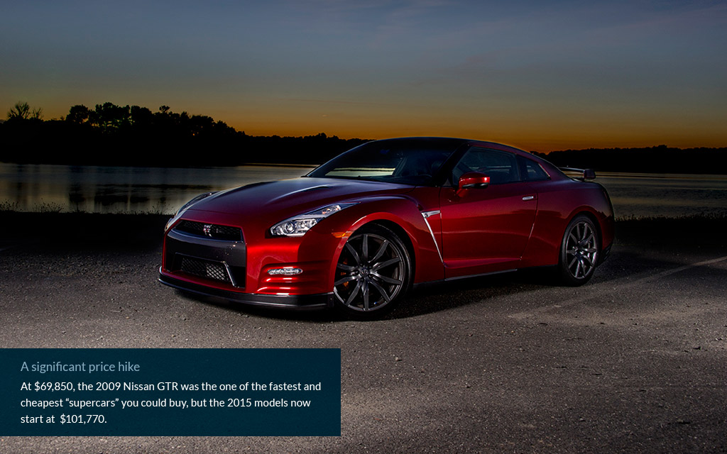 Nissan GTR: No longer a cheap supercar alternative - Nissan GTR: No