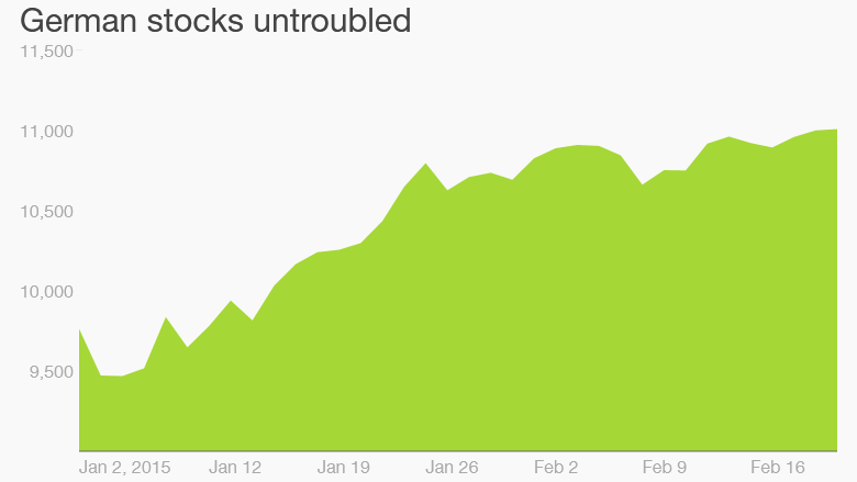 germany stocks greece