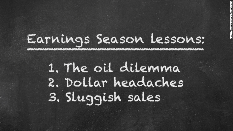 three lessons 2