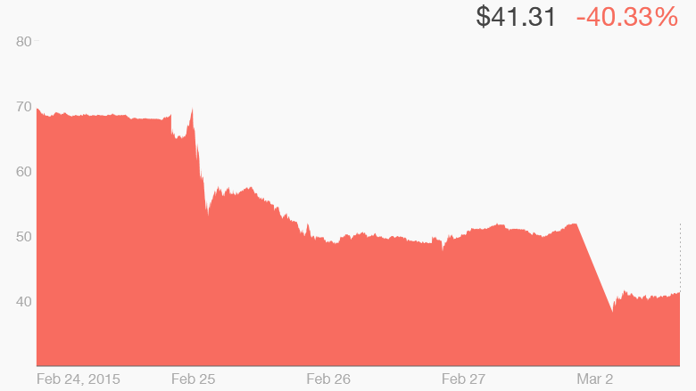 lumber liquidators 