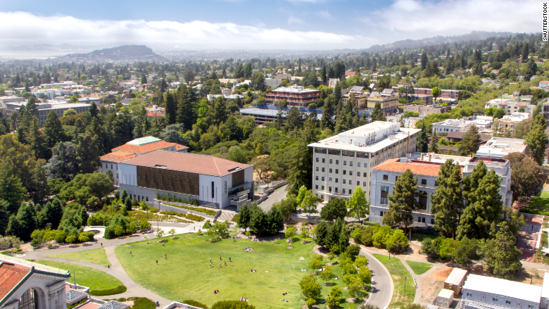 collage roi university of california