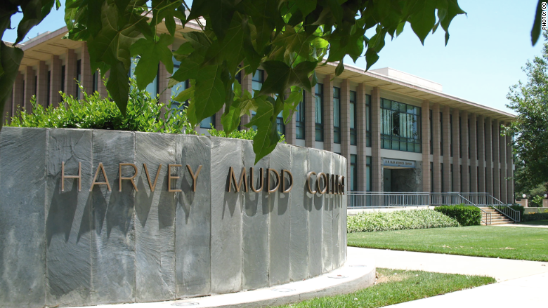 private college roi harvey mudd