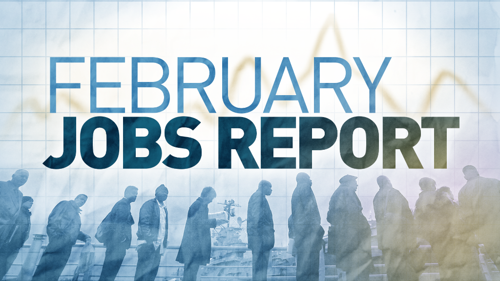 U.S. economy adds 242,000 jobs in February