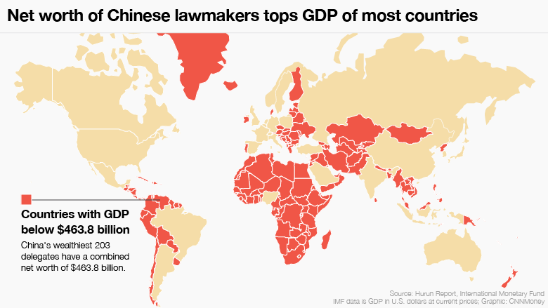 us china gdp countries