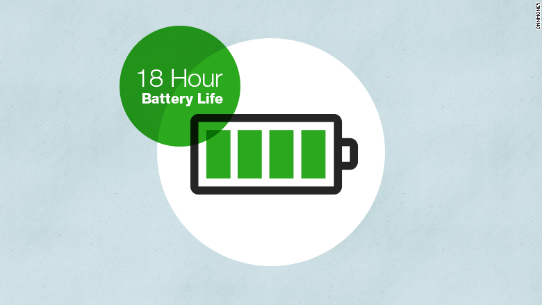 apple watch 18 hour battery