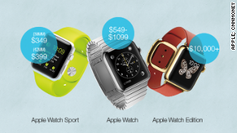 apple watch model prices