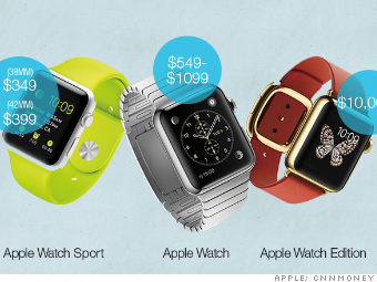 rent a center apple watch