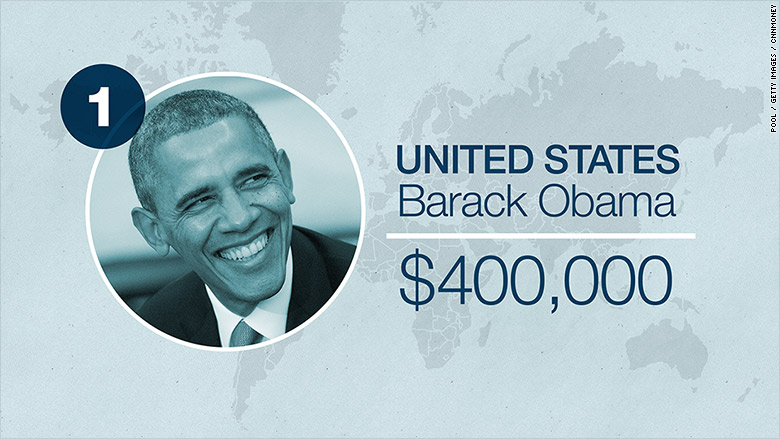 world leader salaries usa