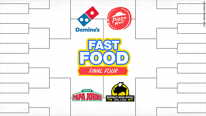 pizza march madness