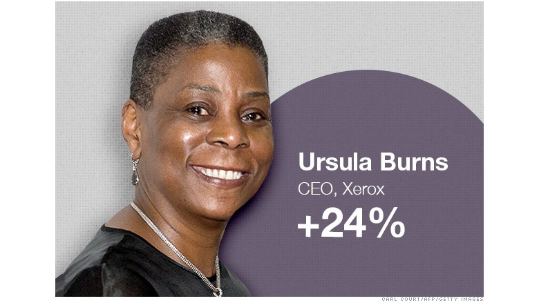 top female ceo burns