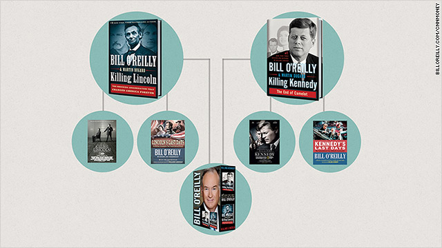 Bill O Reilly S Killing Machine 6 8 Million Books Sold