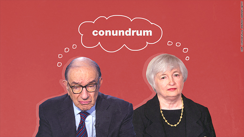 bond market conundrum