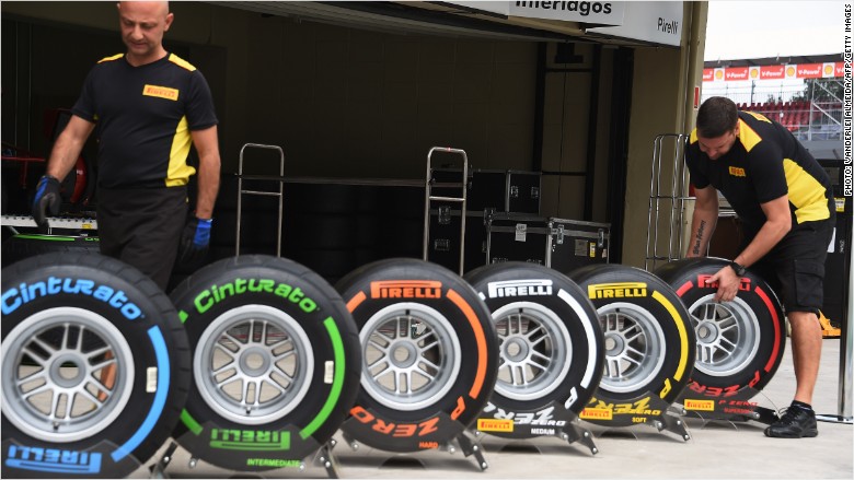 pirelli tires