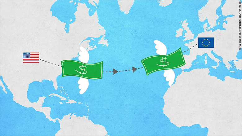 us funds to europe