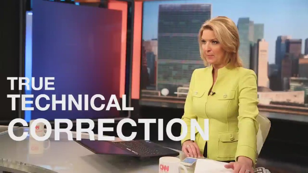 Is it time for a correction?