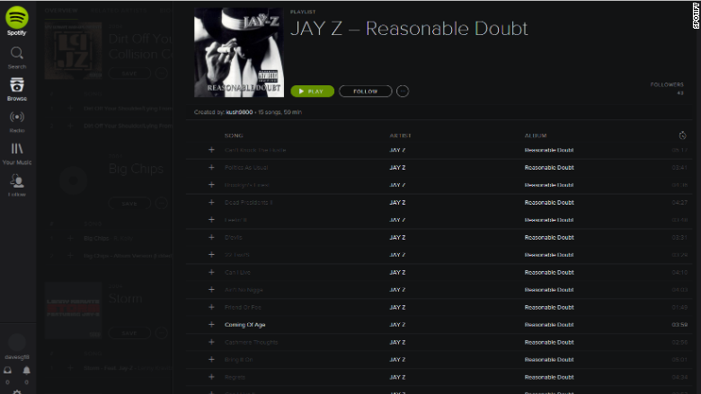 jay z spotify 